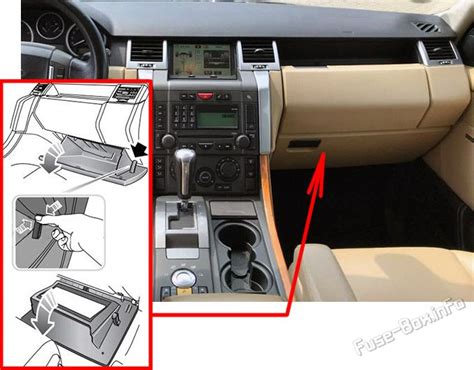 range rover sport central junction box|range rover l320 fuse box.